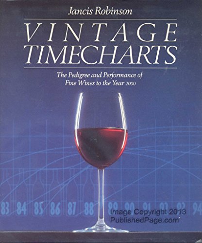 Vintage Timecharts