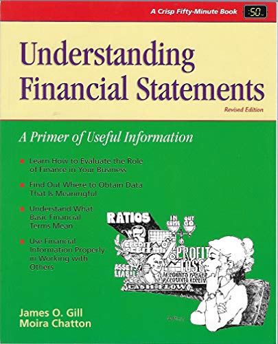 Understanding Financial Statements