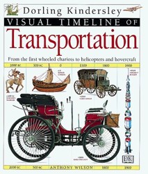 Visual Timelines of Transportation