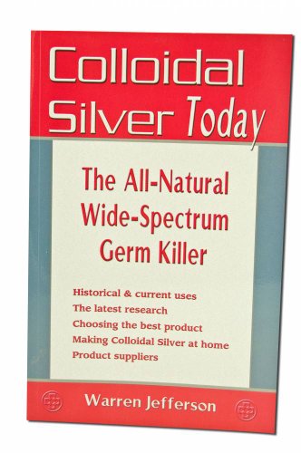 Colloidal Silver Today