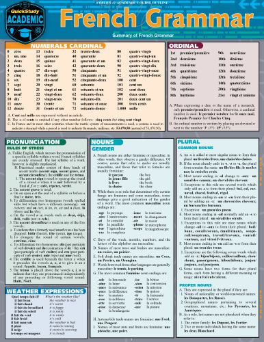 French Grammar
