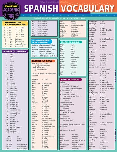 Spanish Vocabulary