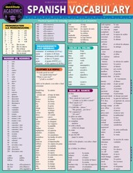 Spanish Vocabulary