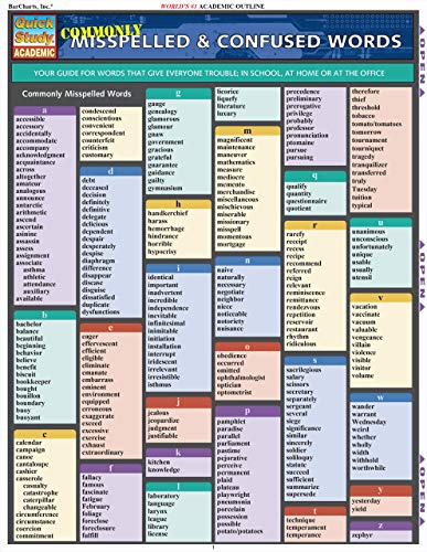 Commonly Misspelled And Confused Words