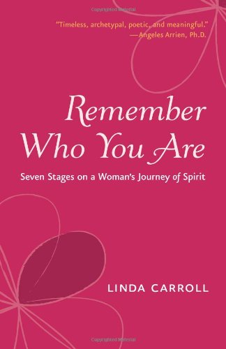 Remeber Who You are