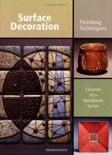 Surface Decoration