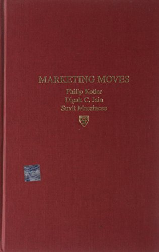 Marketing Moves