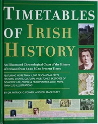 Timetables of Irish History