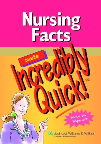 Nursing Facts Made Incredibly Quick!