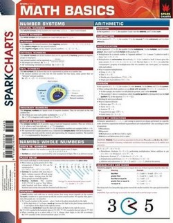 Math Basics (Sparkcharts)