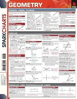 Geometry (Sparkcharts)