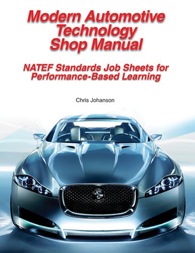 Modern Automotive Technology