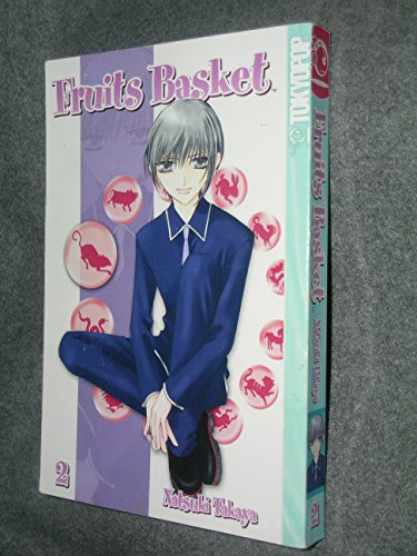 Fruits Basket