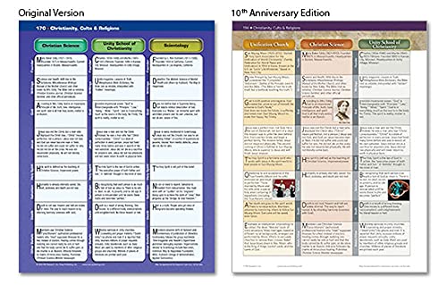 Rose Publishing - Rose Book of Bible Charts, Maps, and Time Lines: Full-Color Bible Charts, Illustrations of the Tabernacle, Temple, and High Priest, Then and Now Bible Maps, Biblical and Historical Time Lines