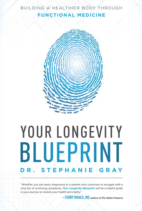 Your Longevity Blueprint