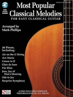 Most Popular Classical Melodies