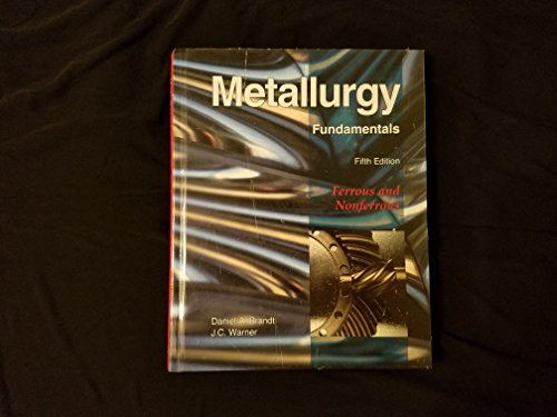 Metallurgy Fundamentals