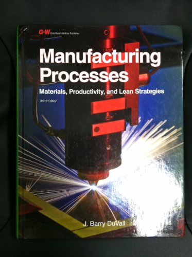 Manufacturing Processes