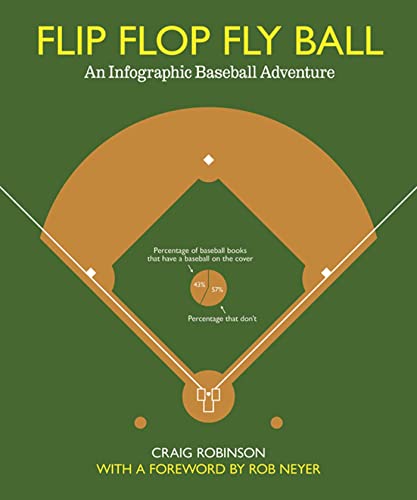 Flip Flop Fly Ball