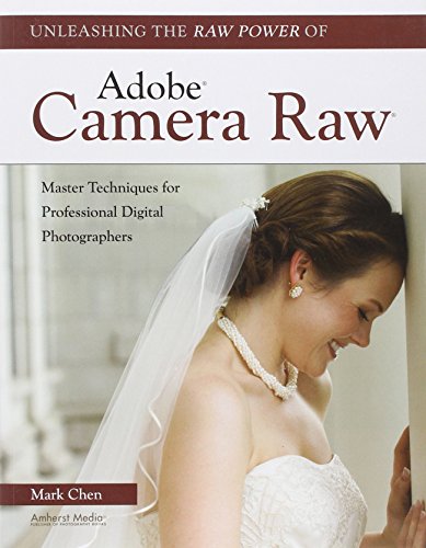 Unleashing The Raw Power Of Adobe Camera Raw