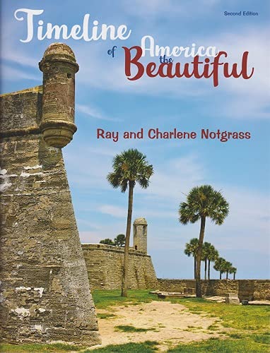 Timeline of America the Beautiful