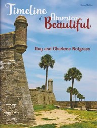 Timeline of America the Beautiful