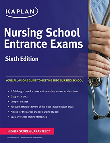 Nursing School Entrance Exams