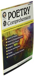 Poetry Comprehension, Grades 6 - 8