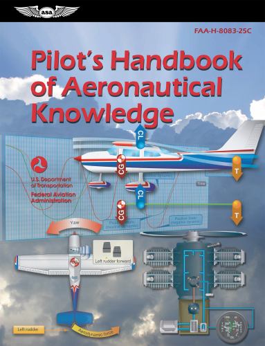 Pilot's Handbook of Aeronautical Knowledge (2026)