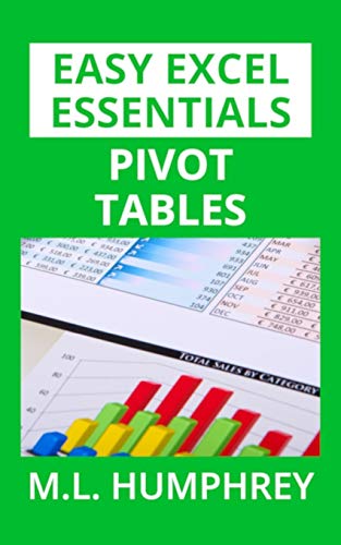 Pivot Tables