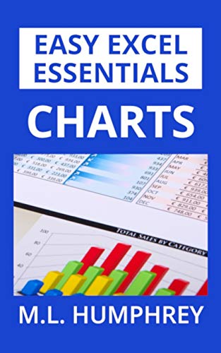 Charts
