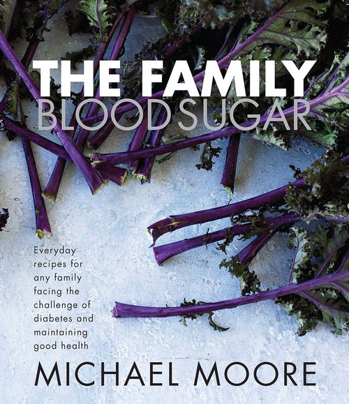 Blood Sugar