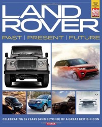 Land Rover: Past, Present & Future