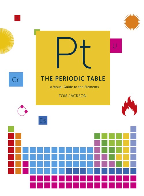The Periodic Table