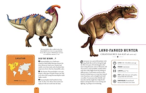Paperscapes: The Fearsome World of Dinosaurs
