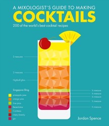 A Mixologist's Guide to Making Cocktails