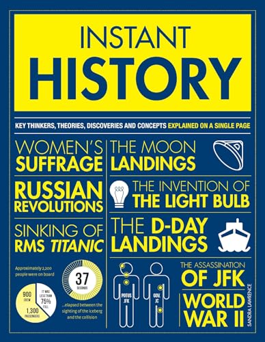 Instant History