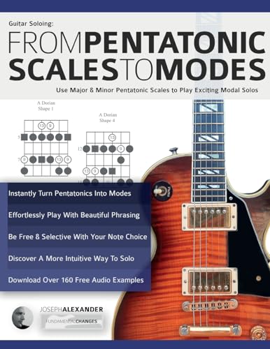 Guitar Soloing