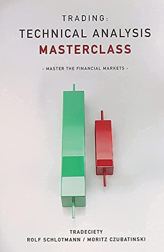Trading:Technical Analysis Masterclass: Master the financial markets