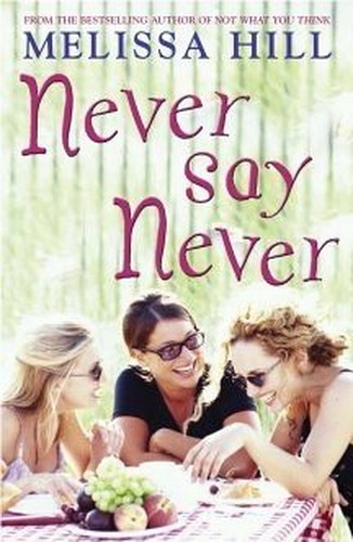 Never Say Never