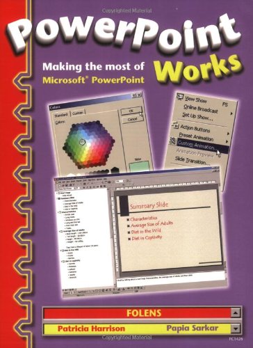 PowerPoint Works