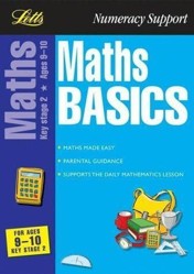Maths Basics