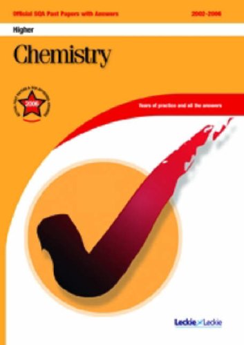 Chemistry Higher SQA Past Papers