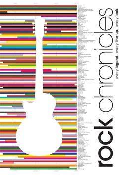 Rock Chronicles
