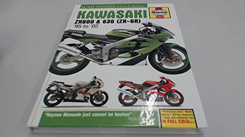 Kawasaki ZX-6R Service and Repair Manual