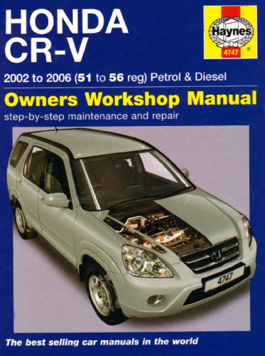Honda CR-V Petrol & Diesel 2002 to 2006