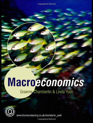Macroeconomics
