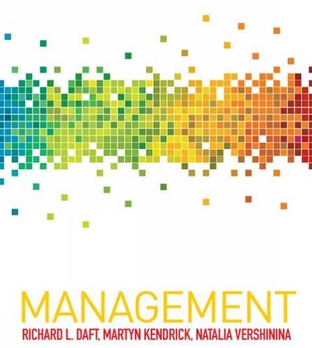 Management