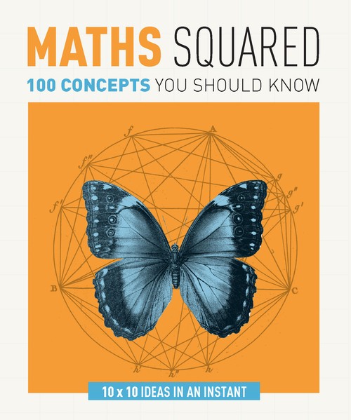 Maths Squared