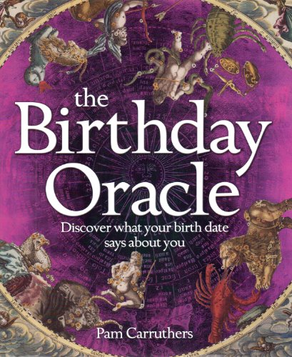 Birthday Oracle
